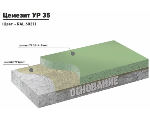 Цемезит УР 35