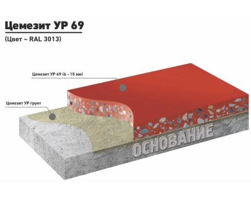 ЦЕМЕЗИТ УР 69